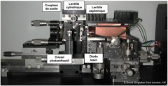 Cavité auto-organisable à diode laser de puissance