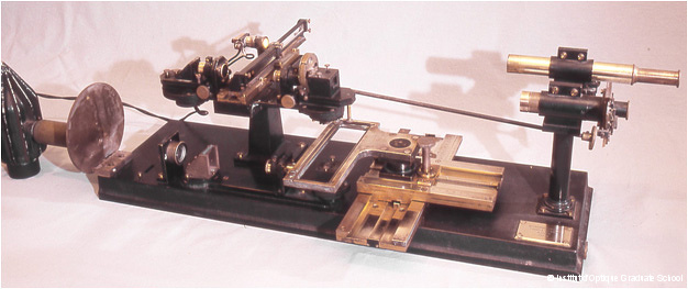 Microphotomètre – 1919 (Charles Fabry , Henri Buisson)